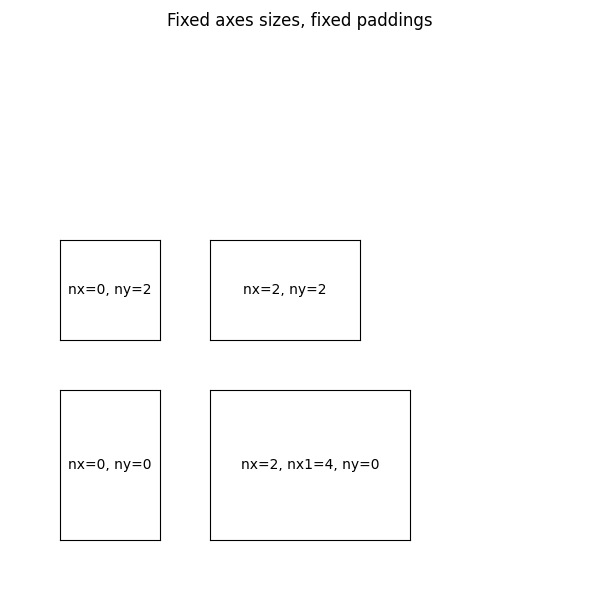 ../../../_images/sphx_glr_simple_axes_divider1_001.png