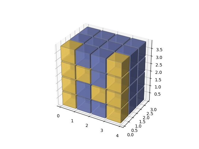 ../../_images/sphx_glr_voxels_numpy_logo_001.png