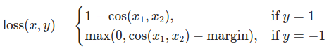 ../_static/img/knowledge_distillation/cosine_embedding_loss.png